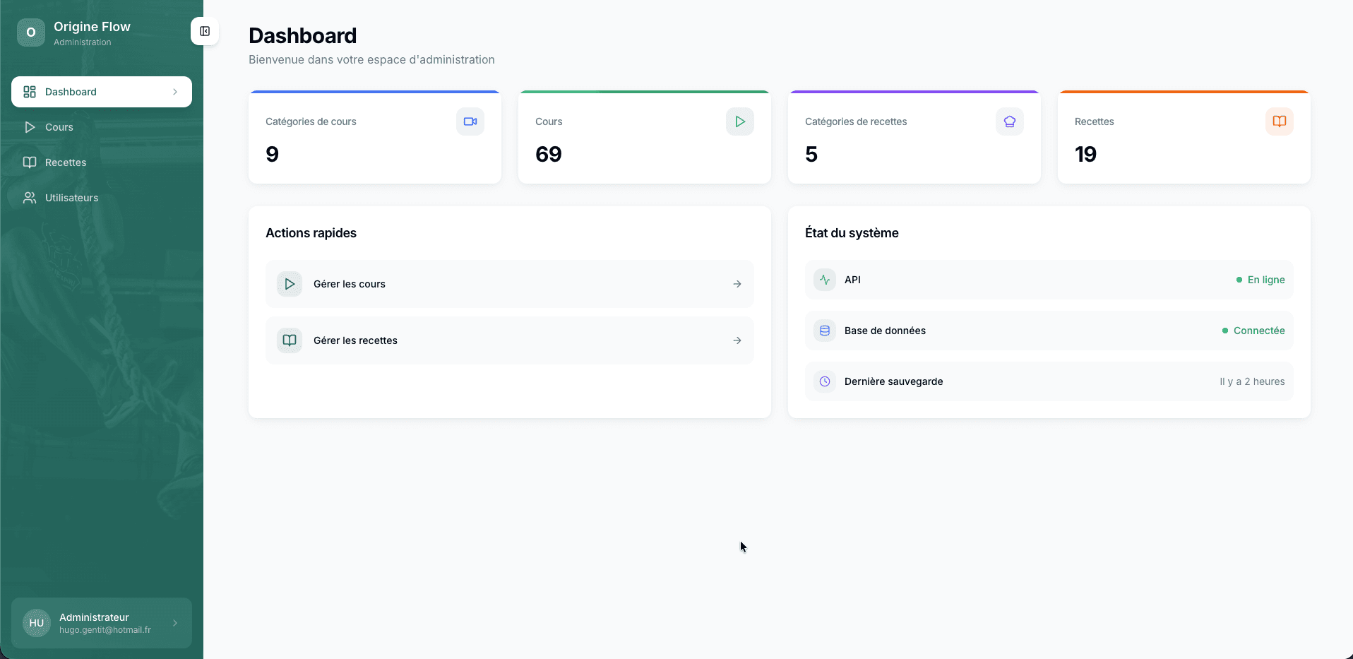 Back Office Origine Flow - Image 1